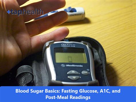 Blood Sugar Basics: Fasting Glucose, A1C, and Post-Meal R...