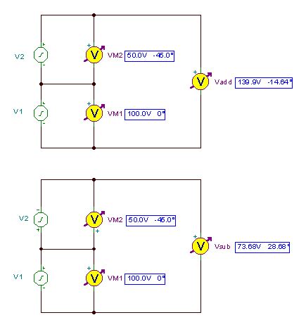 2 Phase Alternating Current 的图像结果
