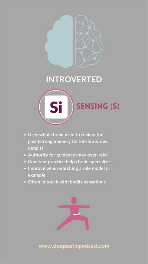 Extroverted Introverted 的图像结果