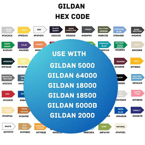 Image result for Gilden Color Chart
