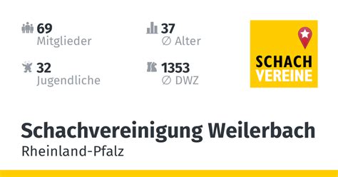 Schachvereinigung Weilerbach (Schach in Deutschland)