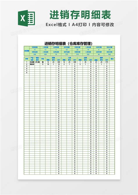 进销存明细表（仓库库存管理）Excel模板下载_熊猫办公