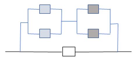 Optimization Methods for Redundancy Allocation in Hybrid Structure ...