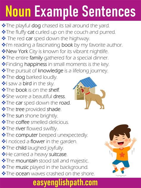 8 Essential Parts of Speech in English with Examples