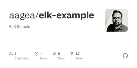 Elk Example 的图像结果