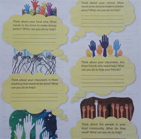 Image result for Unit 3 Project Work-Class 7