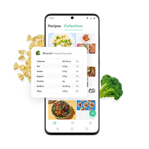 Recipe And Calorie Calculator | Deporecipe.co