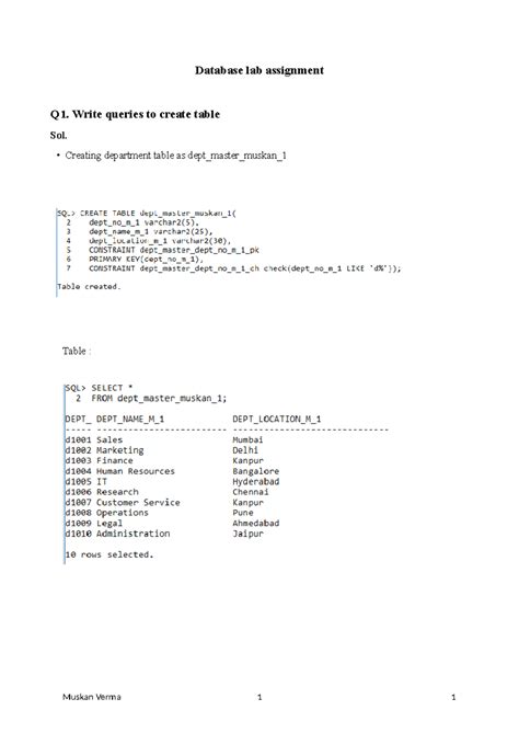 MUS DBMS - dbms questions - Database lab assignment Q1. Write queries ...