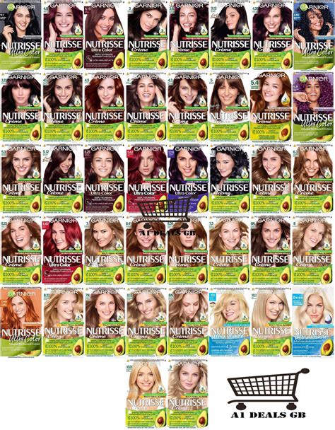 Garnier Nutrisse Permanent Hair Dye - Vibrant Color India | Ubuy