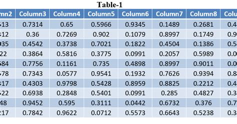 Image result for MATLAB Basic Commands