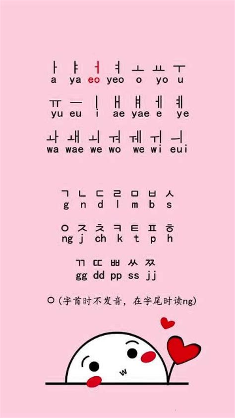 韩语四十音发音详解 - 哔哩哔哩