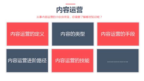 产品运营、用户运营、内容运营有哪些区别？ - 知乎