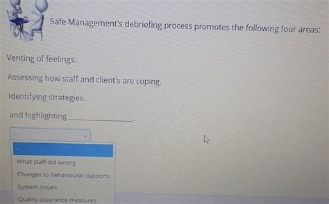 Solved: Safe Management's debriefing process promotes the following ...