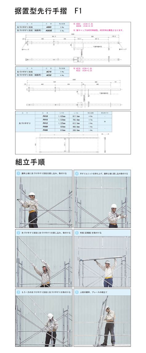 Image result for Structures Module 3 Notes.pdf