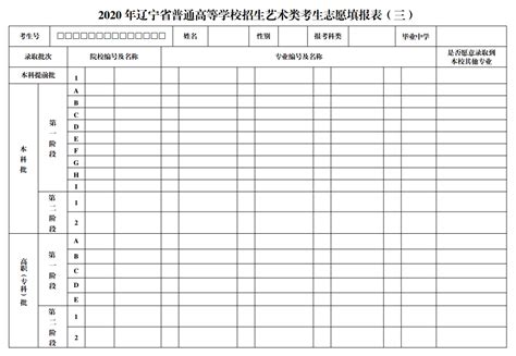2021年辽宁高考志愿填报表范本样表模拟志愿表