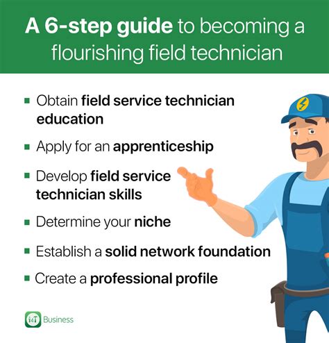 How to become a successful field service technician in 2023