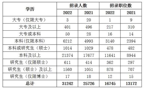 青海的高中排名一览表(2024)