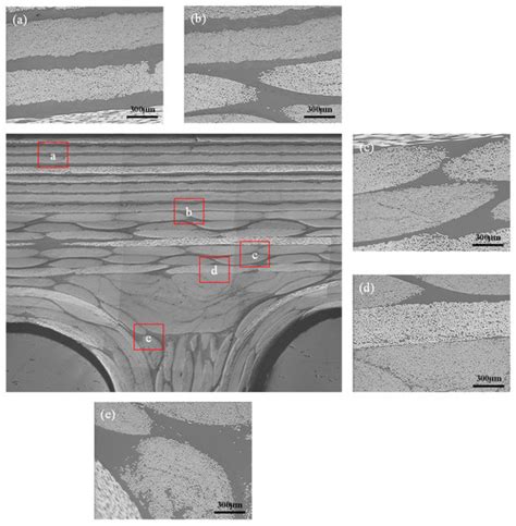 Image result for Advanced Engineering Materials Examples