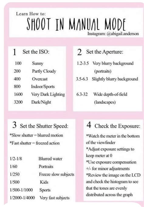 Image result for Nikon D5600 Tutorial Guide