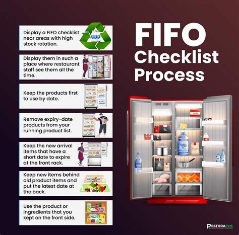 Why Is It Important To Observe FIFO When Storing Food? | by Roger ...