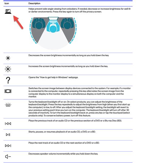 Image result for HP Camera Support