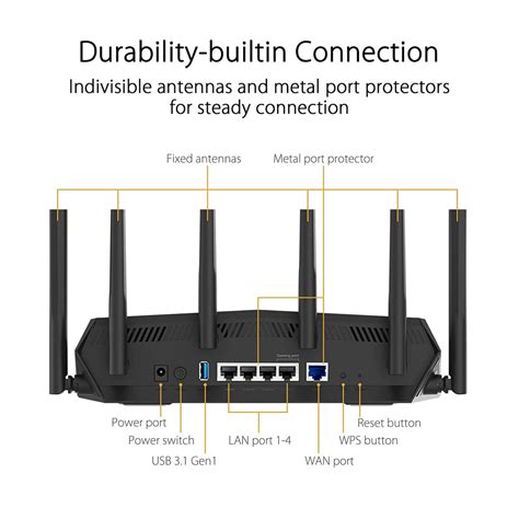 ASUS TUF Gaming AX5400 Dual Band WiFi 6 Gaming Router