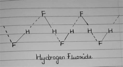 Discuss hydrogen bonding with suitable examples. - Brainly.in