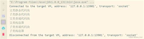 Realization Java Example 的图像结果