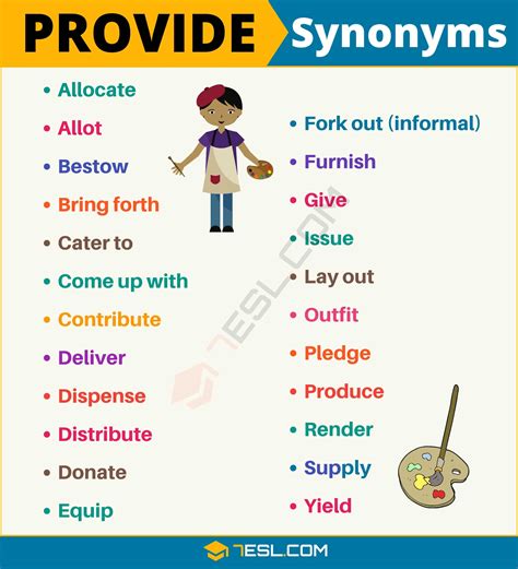 105+ Synonyms for "Provide" with Examples | Another Word for “Provide ...