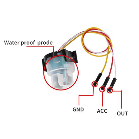 Buy Turbidity Sensor Online in India | Robocraze