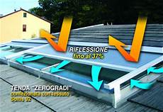 tende da sole moncalieri tende da sole per pergolati e lucernai a moncalieri asti tende da sole moncalieri tende da sole per pergolati e lucernai a moncalieri asti