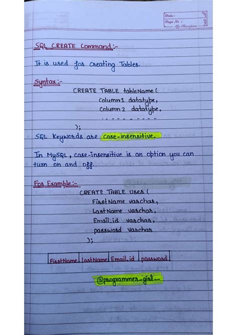 Image result for LoadMap of SQL PDF