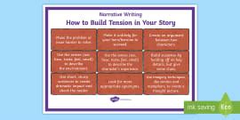Curse of Cogston House - Tension Story Ideas PowerPoint: NZ
