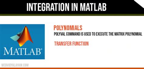 Integration Codes On MATLAB 的图像结果