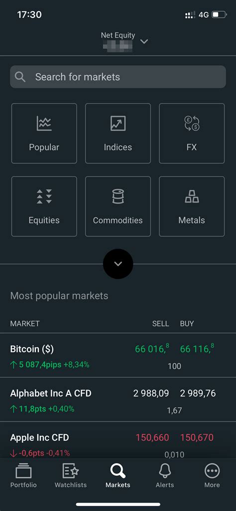 Image result for Forex.com