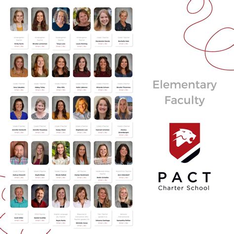 PACT CHARTER SCHOOL on LinkedIn: #pactpride #pactelementary # ...