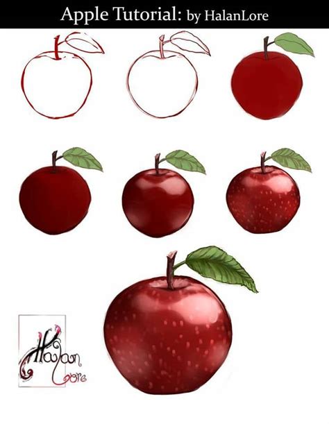 Image result for Digital Design Tutorial