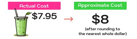 Image result for Nearest Thousandth