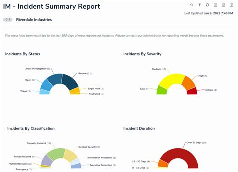 Rezultat imagine pentru Resolver Software