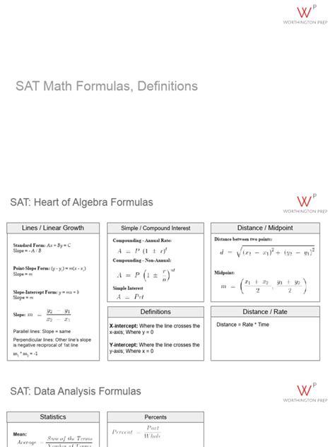 Sat Math Formula 的图像结果
