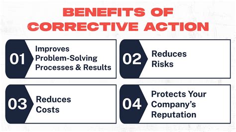 Understanding Corrective Action vs. Preventative Action in Manufacturing