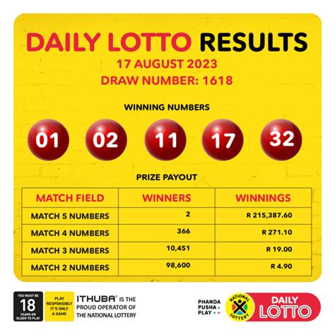 daily jackpot result