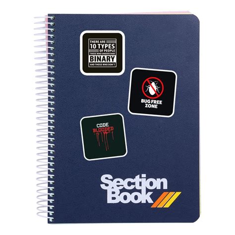 Coder Sticker 的图像结果