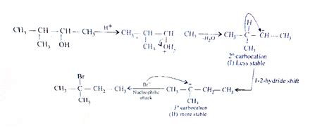 When 3-methylbutan-2-ol is treated with HBr, the following reaction ...