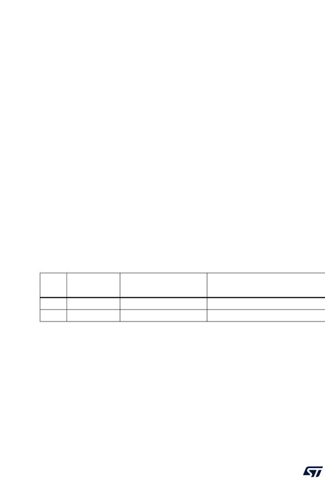 STM32 Nucleo-144 Board Manual Datasheet by STMicroelectronics | Digi ...