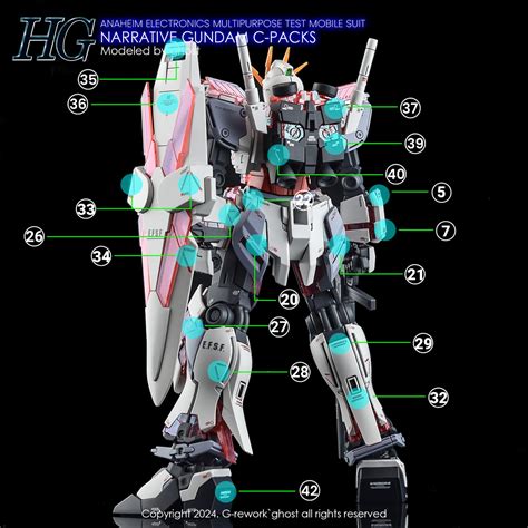 G-Rework [HG] RX-9/C NARRATIVE GUNDAM C-PACK (water slide decal ...