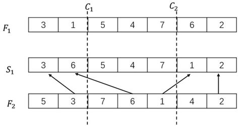 Optimization of Mixed-Model Multi-Manned Assembly Lines for Fuel ...