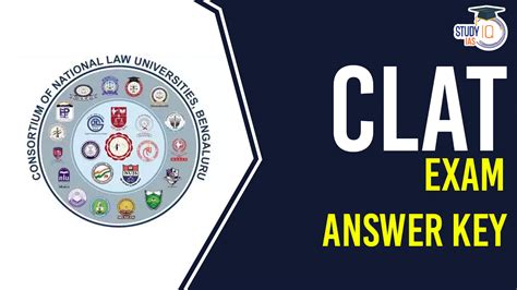 CLAT 2024 Final Answer Key, Download PDF
