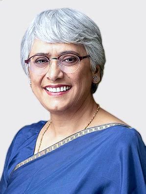 Cipla - Management council | Best in pharmaceutical industry