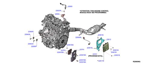 2022 Nissan Rogue SV 2ROW Module VTC Control. System, Electrical ...